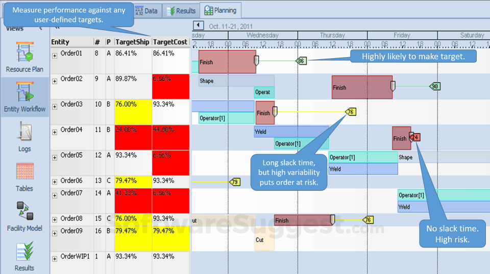 Simio pricing reviews features free demo
